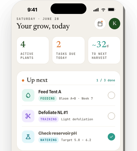 Canopy Keeper dashboard